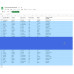 Sky single Reading Ruler example